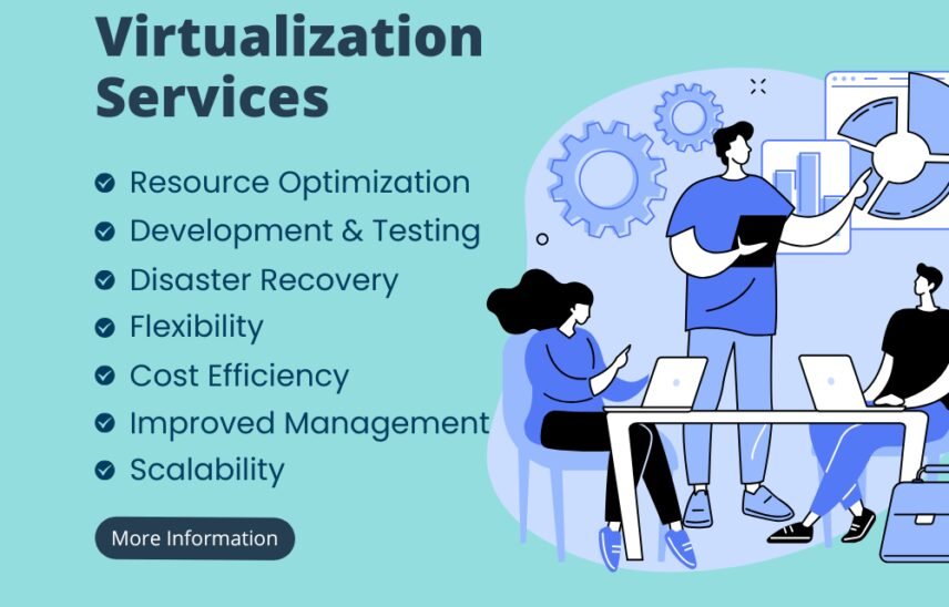 Data Center Virtualization Services In Hyderabad Exploring the Rise of Data Center Virtualization Services in Hyderabad