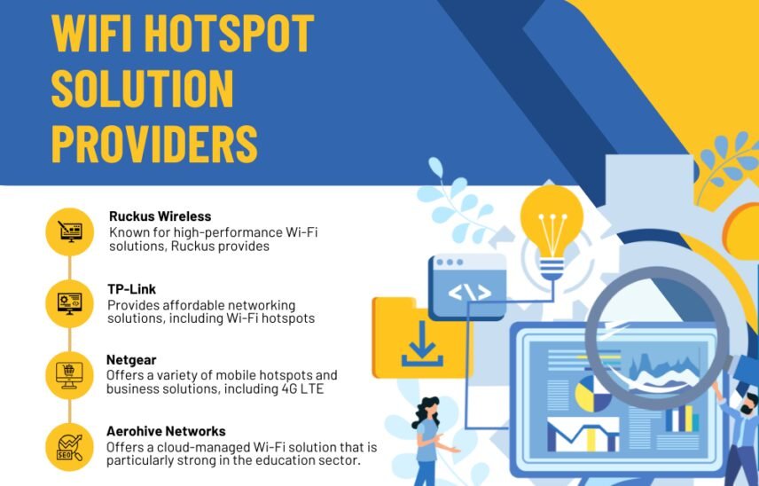 Wifi Hotspot Solution Providers In Hyderabad Top WiFi Hotspot Solution Providers in Hyderabad: Connecting the City