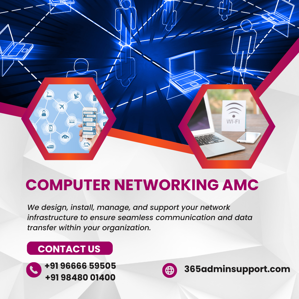 Computer Networking AMC in Hyderabad