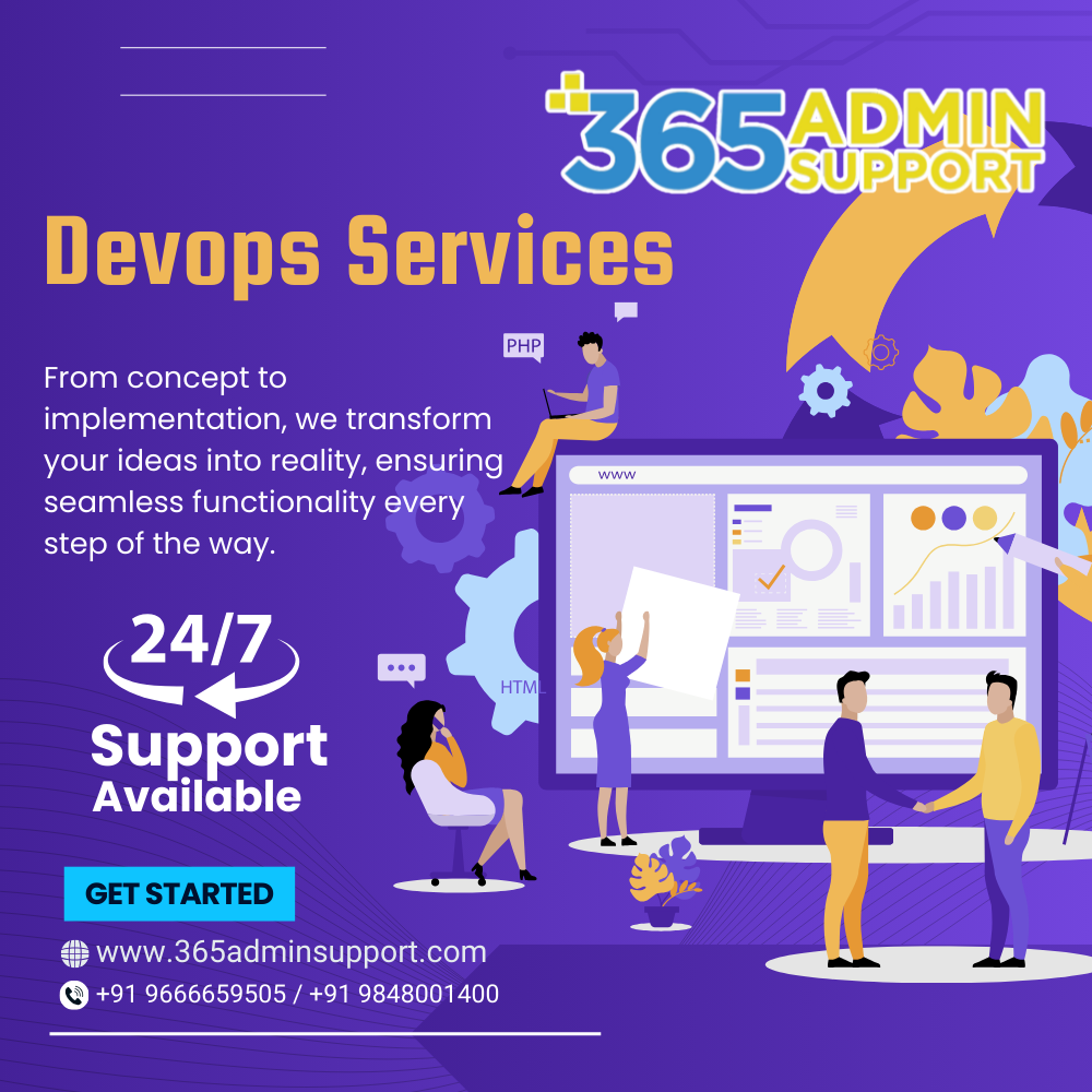 Devops Services in Hyderabad