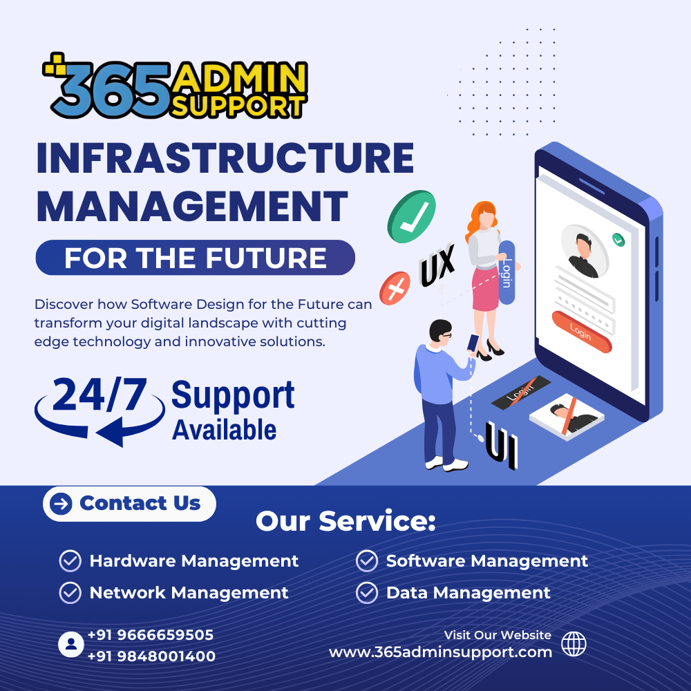 Infrastructure Management Services in Hyderabad